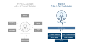 One Big Reason for a Single-Point-of-Contact Retirement Plan