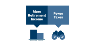 How Roth Contributions Help Employees Diversify Their Tax Liability