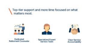 Why Fisher\SMB Is the Partner You Need